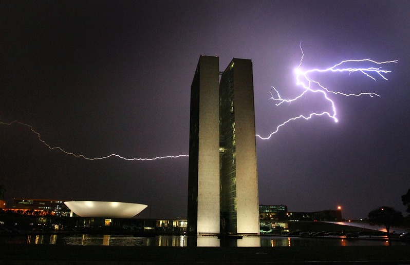 Instituições e confiança